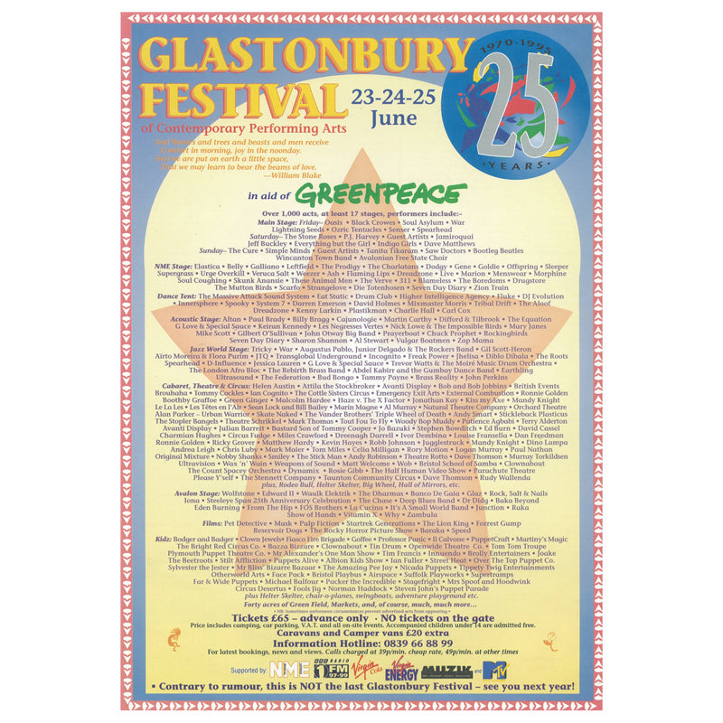 1995 POSTER - Misc
