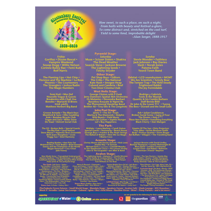 2010 POSTER - Misc