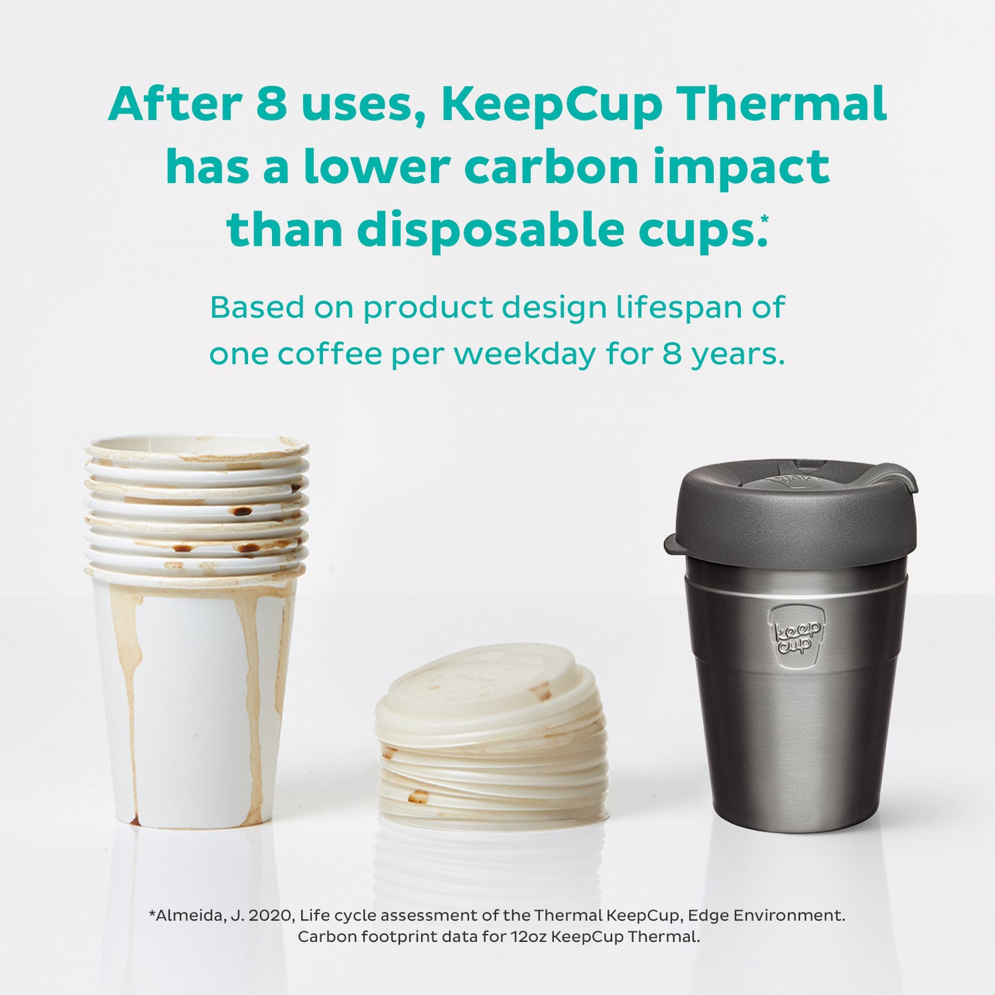 Glastonbury Stainless Steel KeepCup - Misc